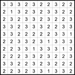 Четыре клетки 10х10 #1 легкий