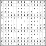 Четыре клетки 14х14 #3 легкий